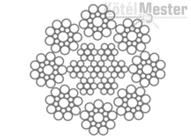 S8x19 Vonalérintkezésű drótkötél metszet