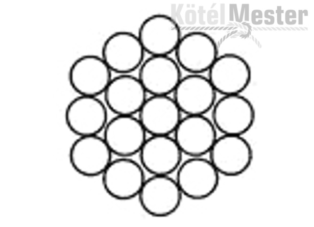 egyszersodrott spiralkotel - DIN 3053