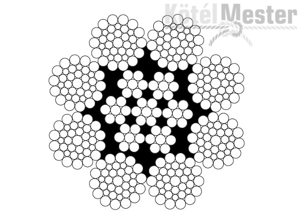 WS8x36 Vonalérintkezésű drótkötél metszet